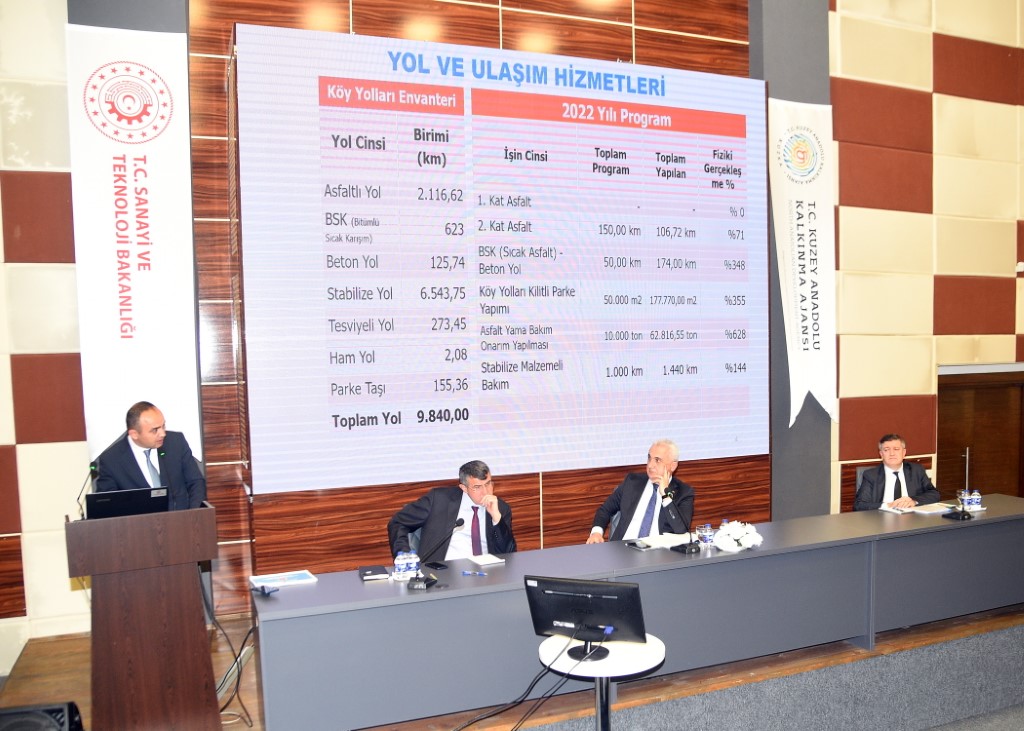 2023 yılı 1. İl Koordinasyon Kurulu Toplantısı Yapılsı